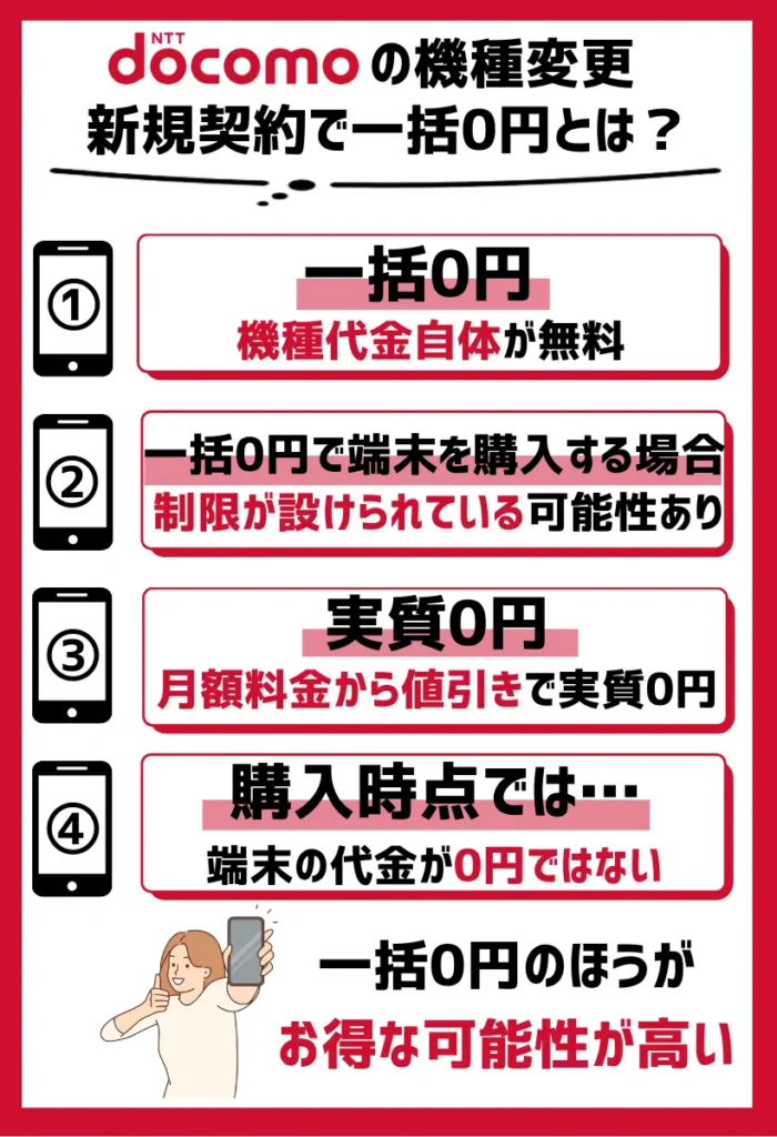 ドコモの機種変更・新規契約で一括0円とは？実質0円との違いまとめ