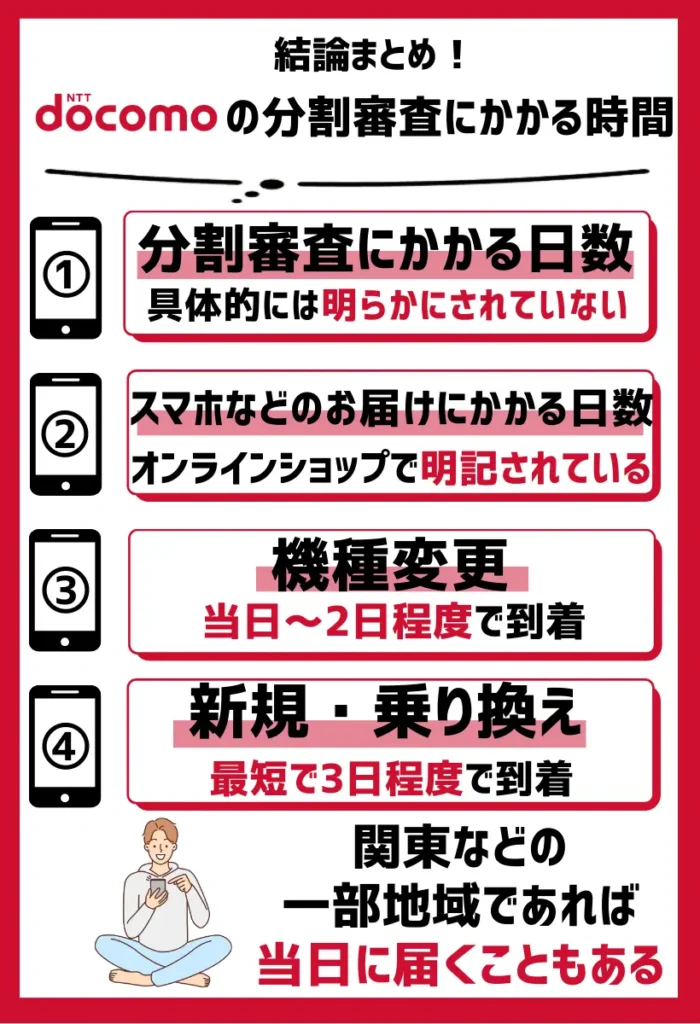 ドコモの分割審査にかかる時間とは