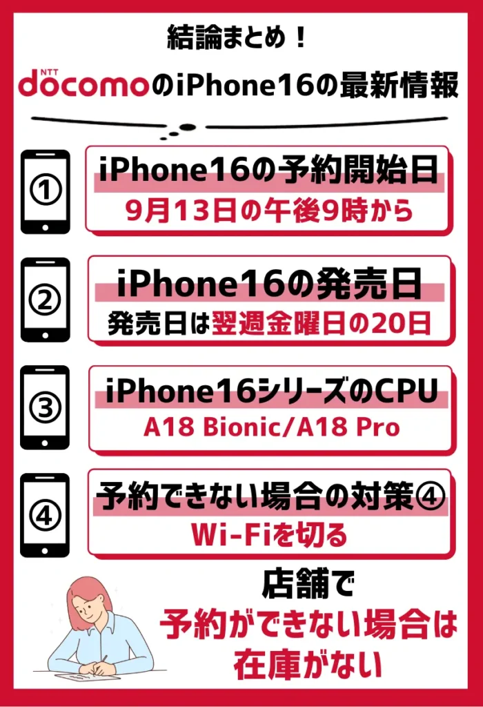 ドコモのiPhone16の最新情報！発売日・スペック・価格まとめ