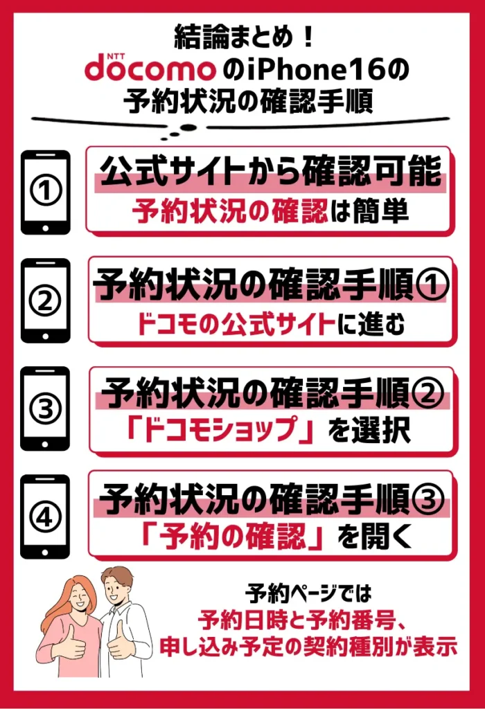 【ドコモショップ】iPhone16の予約状況の確認手順