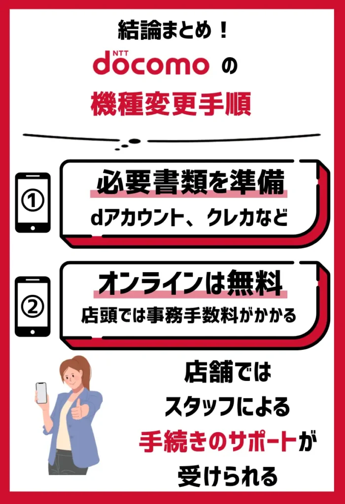 1. 必要書類を準備｜dアカウントと支払い用のクレジットカードまたは口座を用意する