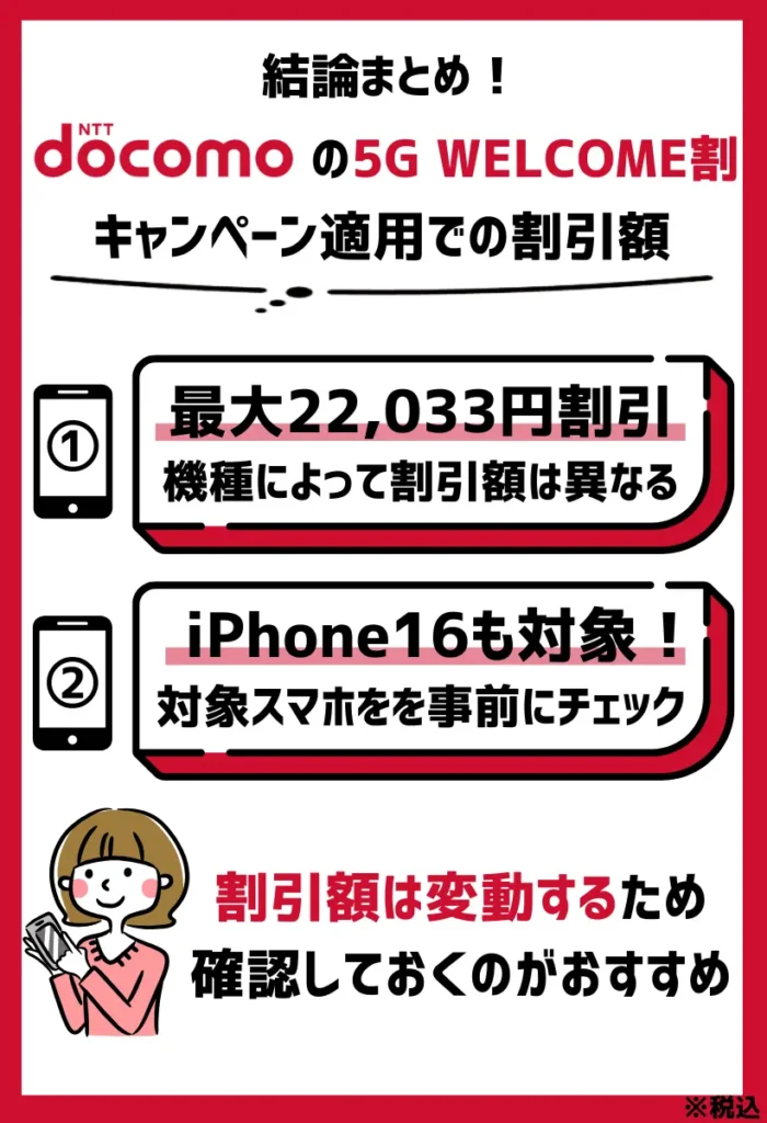 キャンペーン適用での割引シミュレーション：「iPhone 16」や「Galaxy S24 SC-51E」が機種変更で5,500〜22,033円も割引