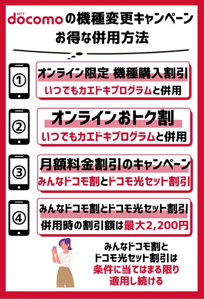 ドコモの機種変更キャンペーンのお得な併用方法【iPhoneがよりお得に？】