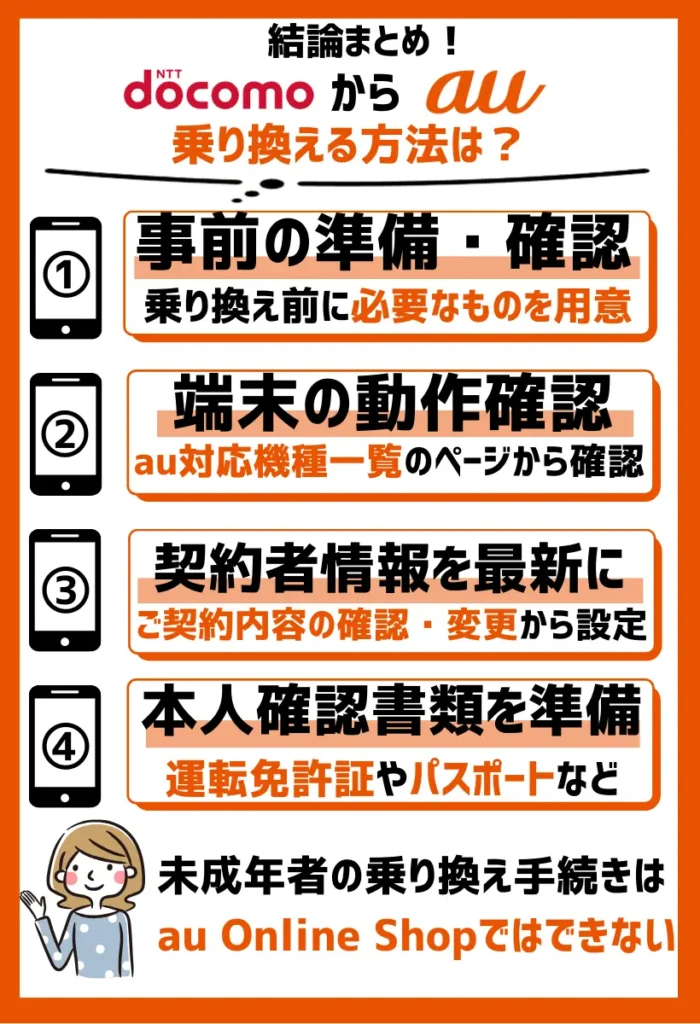 auで使用する端末の動作確認をする