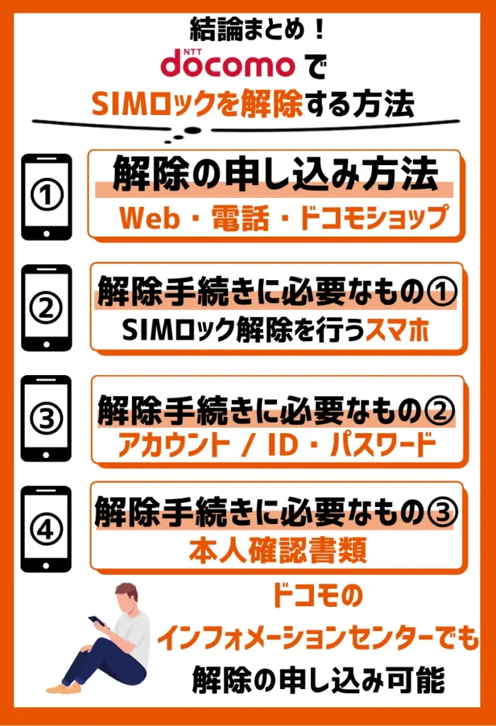 ドコモでSIMロックを解除する方法