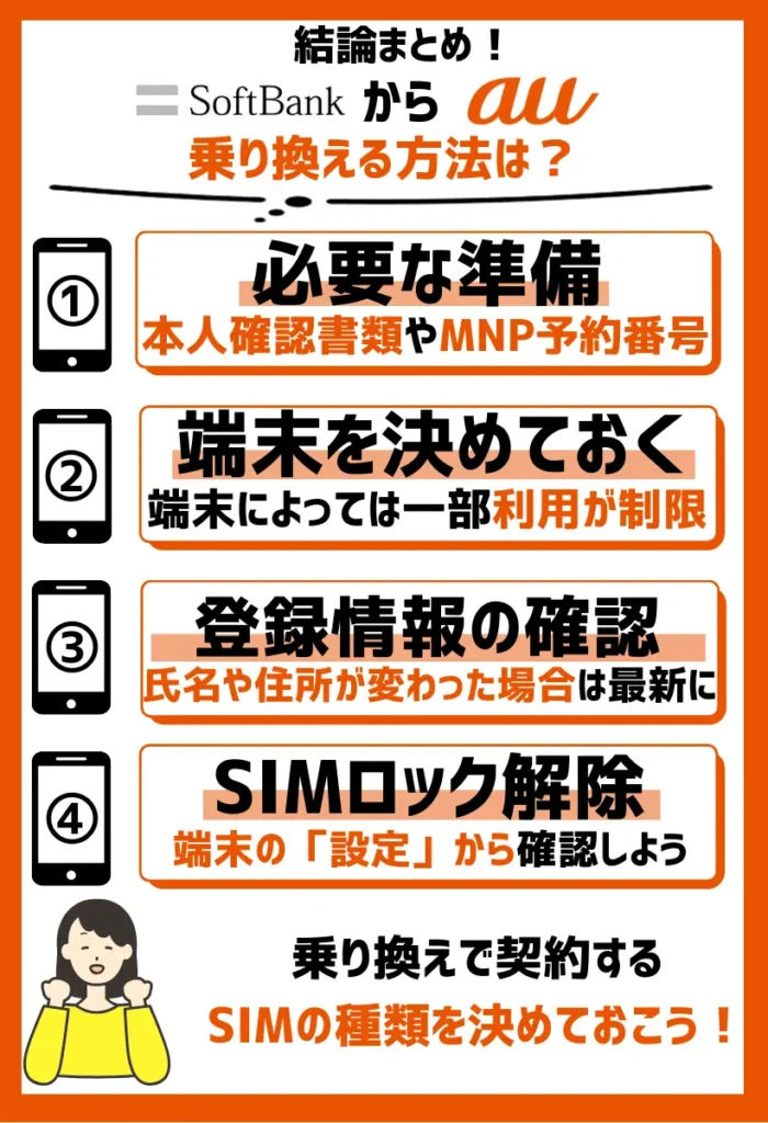 1.乗り換え前に必要な準備｜対応端末の確認やMNP予約番号の取得など