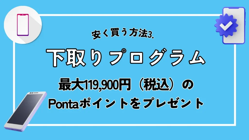 安く買う方法3. 下取りプログラム｜最大119,900円（税込）のPontaポイントをプレゼント