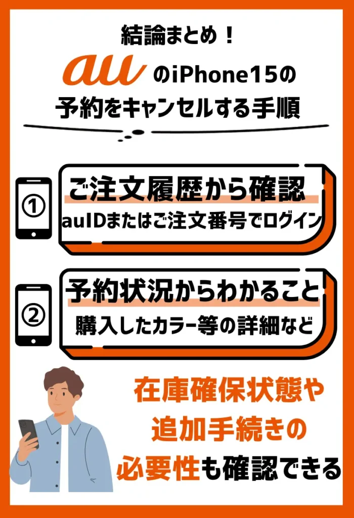 iPhone15の予約状況を確認する方法