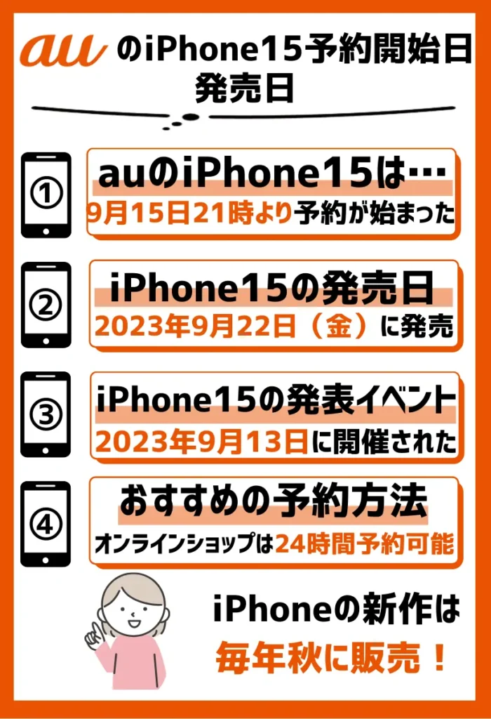 auでのiPhone15予約開始日・発売日