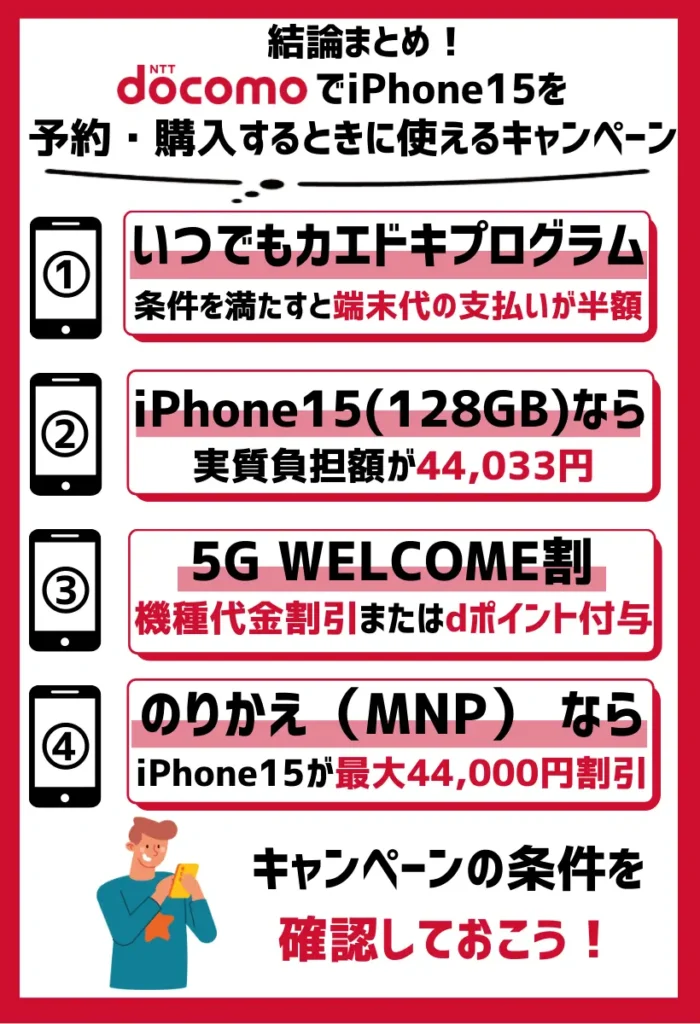 ドコモでiPhone15を予約・購入するときに使えるキャンペーン