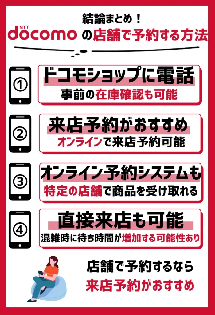 iPhone15をドコモの店舗で予約する方法
