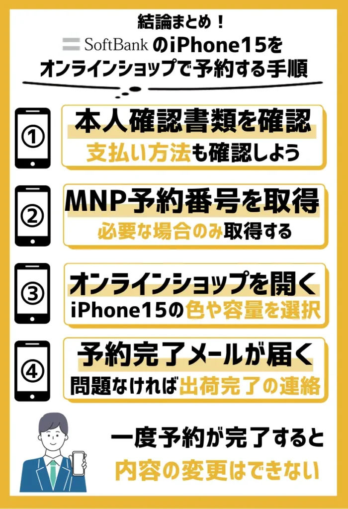 【新規・MNP】iPhone15をソフトバンクオンラインショップで予約する手順