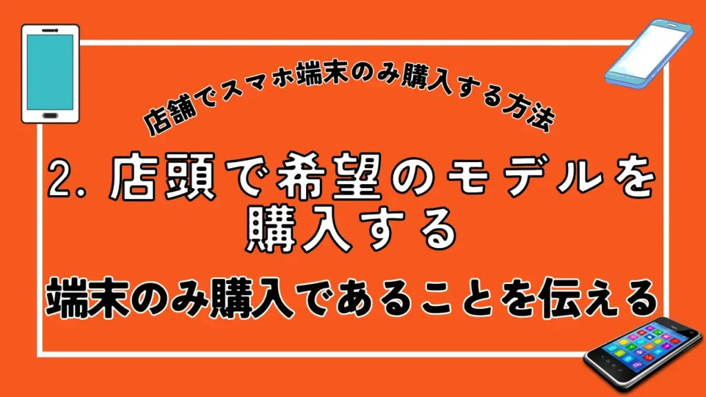 2. 店頭で希望のモデルを購入する｜端末のみ購入であることを伝える