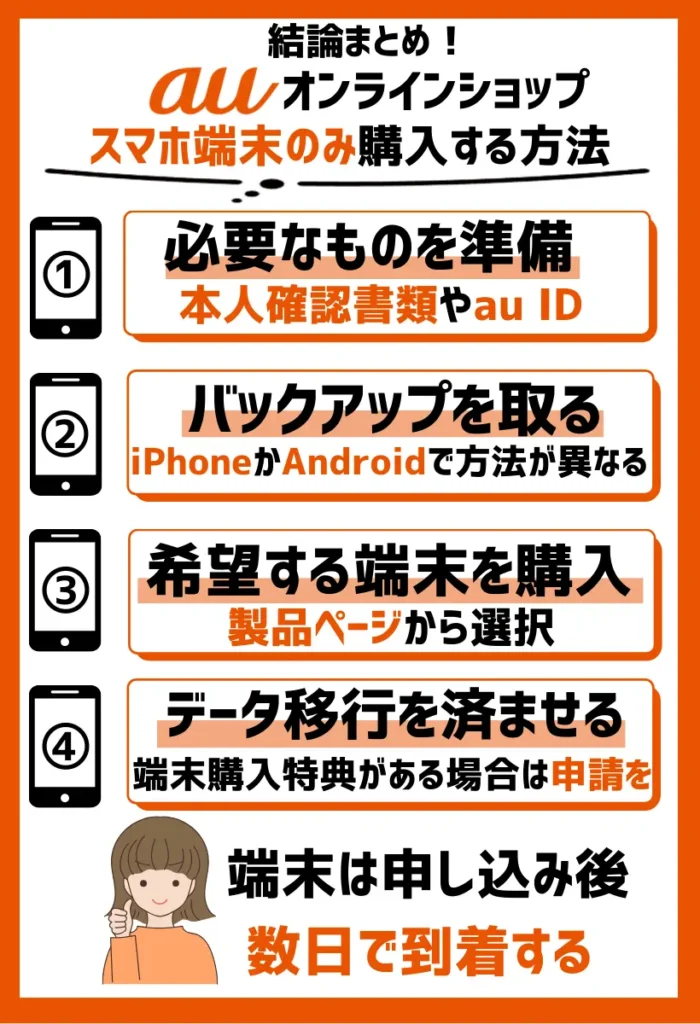 【auオンラインショップ】スマホ端末のみ購入する方法は？機種だけ買う6つの手順