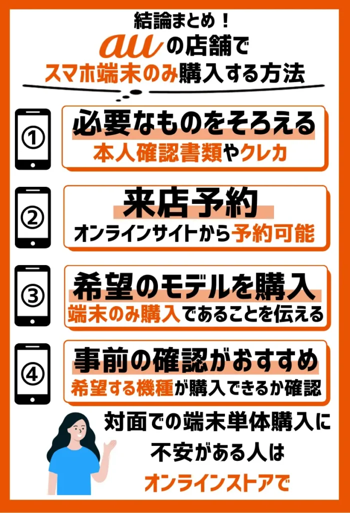 【auショップ】店舗でスマホ端末のみ購入する方法は？機種だけ買う2つの手順