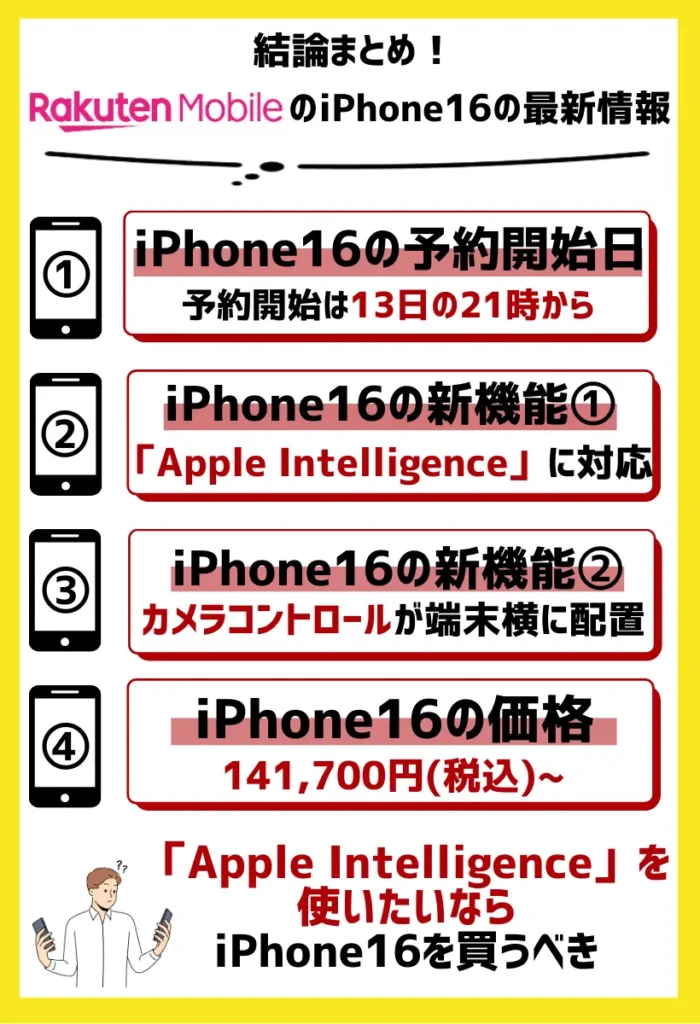 楽天モバイルのiPhone16の最新情報！発売日・スペック・価格まとめ