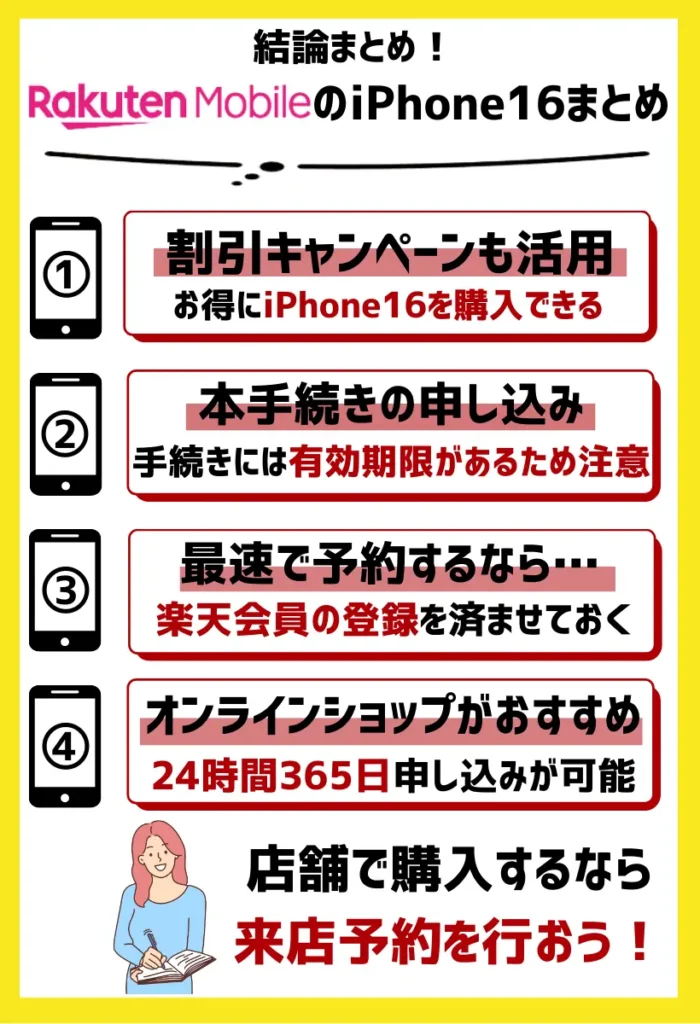 まとめ：iPhone16をできるだけ安く、かつ早く予約するなら楽天モバイルオンラインショップ