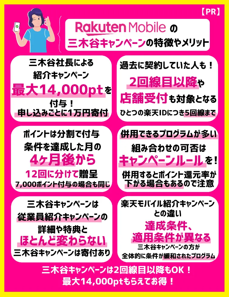 【結論】楽天モバイルの三木谷キャンペーンは再契約も2回線目も適用でお得！6月と11月以降の改変に注意