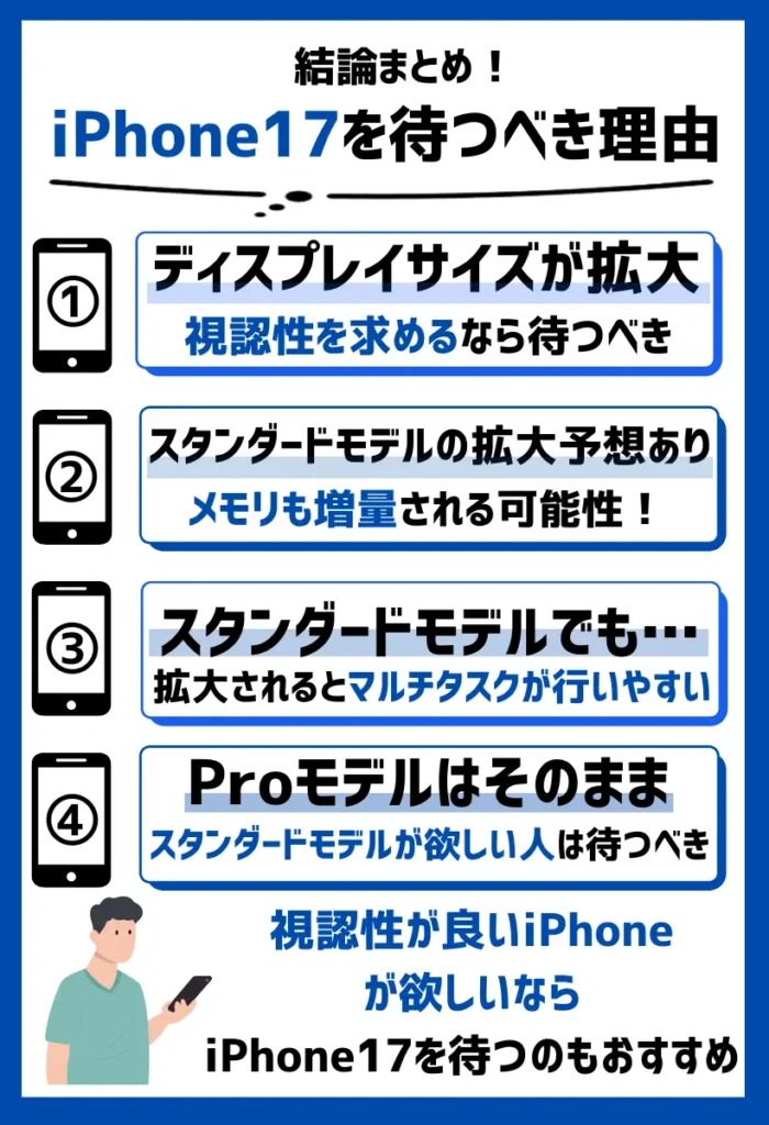 ディスプレイサイズ拡大！iPhoneに視認性を求めるなら待つべき