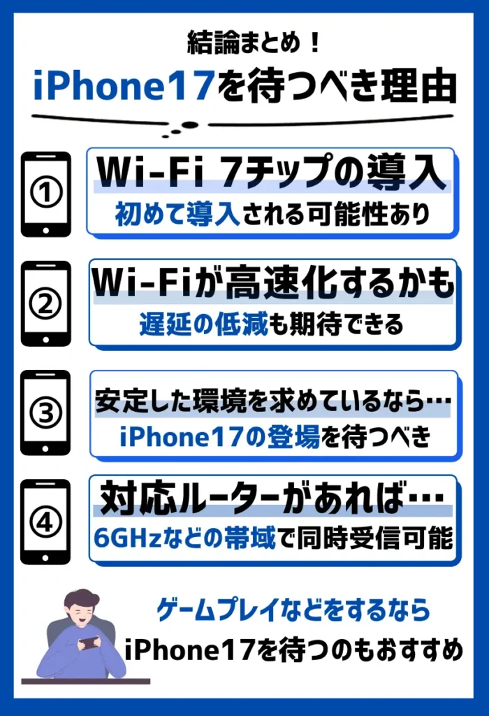 通信環境はApple独自開発のチップで、Wi-Fi 7の高速化に期待できるので待つべき