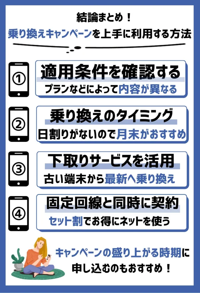 格安SIMの乗り換えキャンペーンを上手に利用する方法