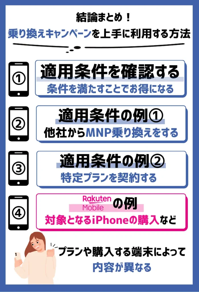 適用条件を確認する｜プランや購入する端末によって内容が異なる