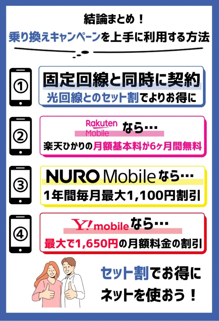 固定回線と同時に契約する｜セット割でお得にネットを使う