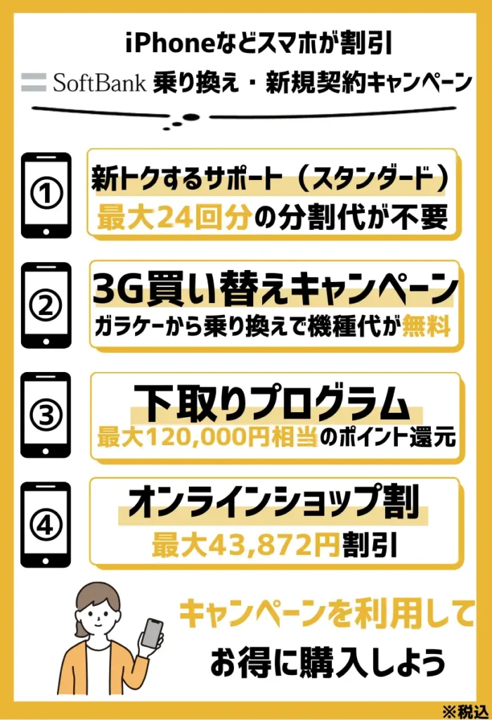 【iPhoneなどスマホが割引】ソフトバンクの乗り換え（MNP）・新規契約キャンペーン【最新】