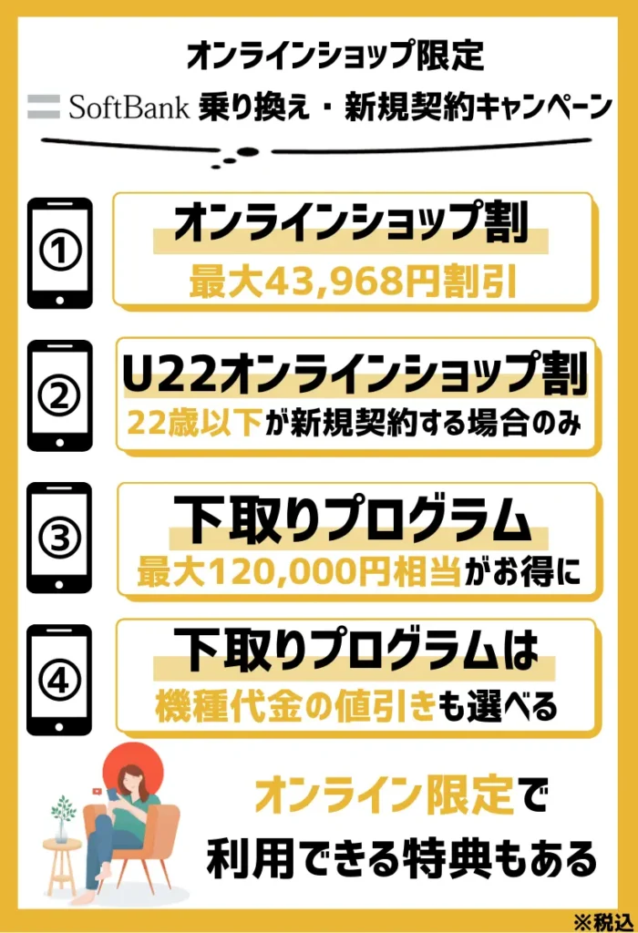 【オンラインショップ限定】ソフトバンクの乗り換え（MNP）・新規契約キャンペーン