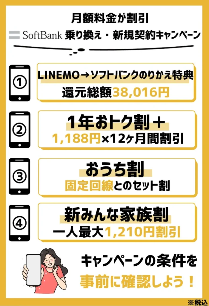 【月額料金が割引】ソフトバンクの乗り換え（MNP）・新規契約キャンペーン【最新】