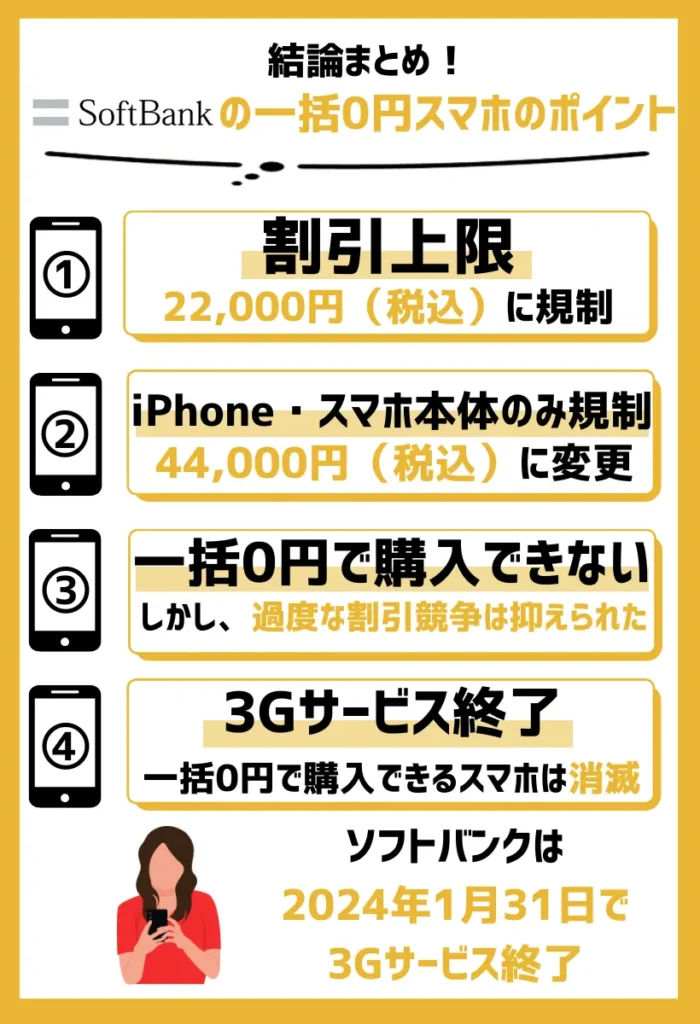 【iPhoneはある？】ソフトバンクの機種変更・新規契約で一括0円のスマホのポイント
