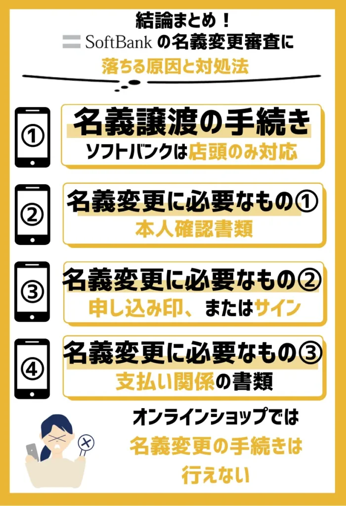 必要な準備物が足りない｜本人確認書類などを必ず確認してから来店する