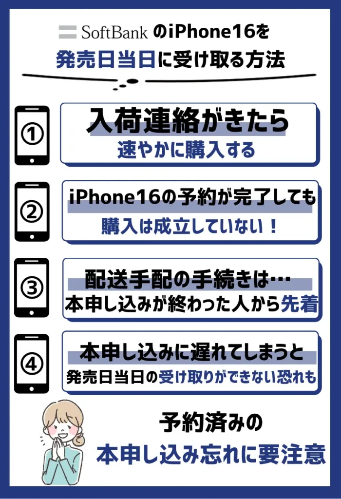 入荷連絡がきたら速やかに購入する｜予約済みの本申し込み忘れに要注意