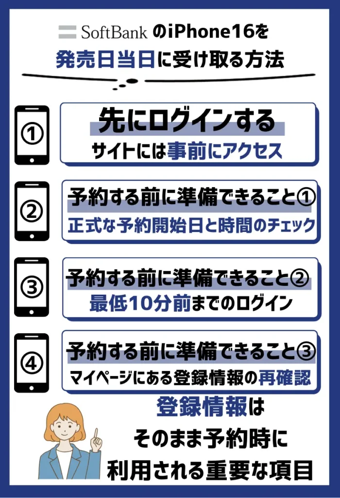 ソフトバンクオンラインショップには先にログインする｜登録情報を事前確認