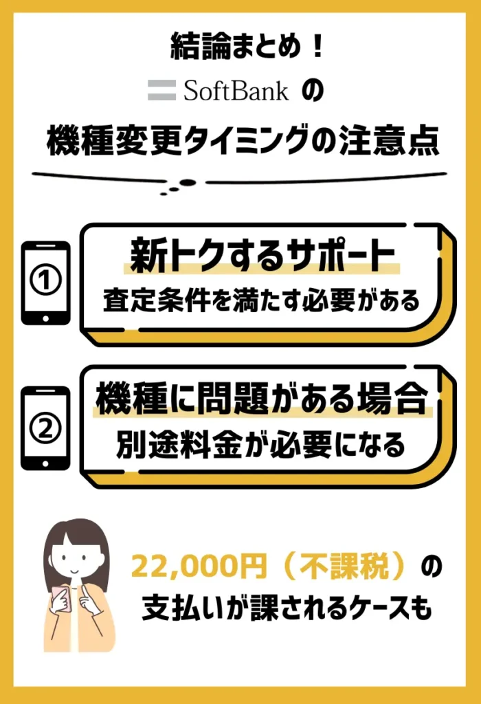 「新トクするサポート」では査定条件を満たす必要がある｜22,000円（不課税）がかかることも