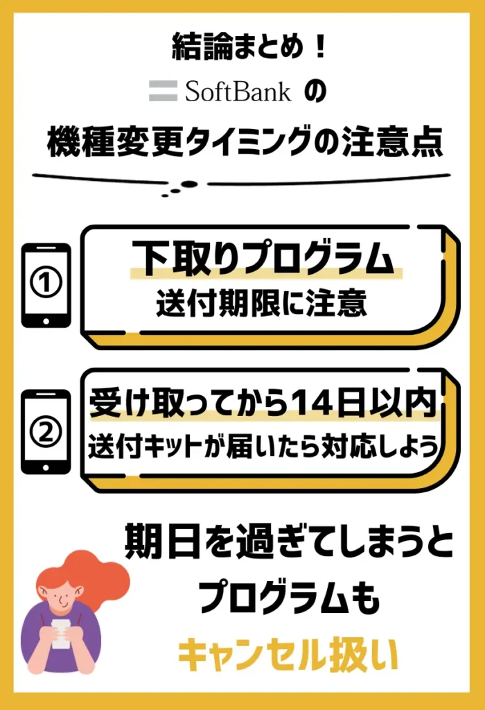 「下取りプログラム」では送付期限に注意｜期日を過ぎるとキャンセル扱いになる