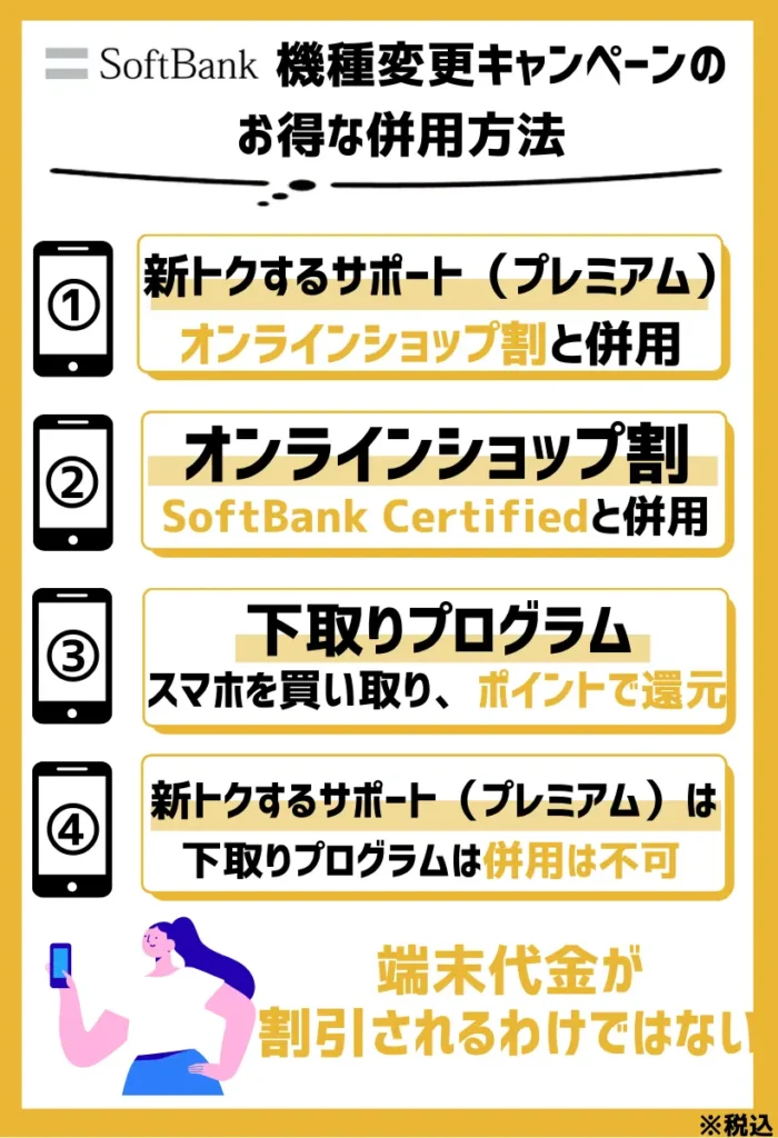 ソフトバンクの機種変更キャンペーンのお得な併用方法【iPhoneがよりお得に？】