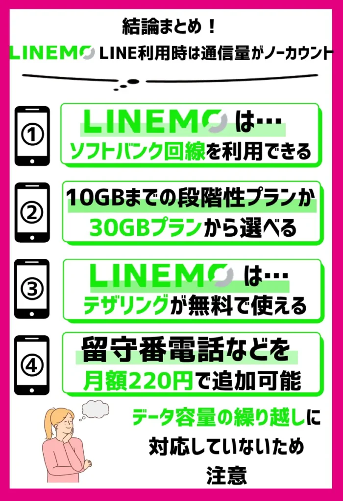 LINEMO：LINE利用時は通信量がノーカウントとなるものの一部サービスは対象外