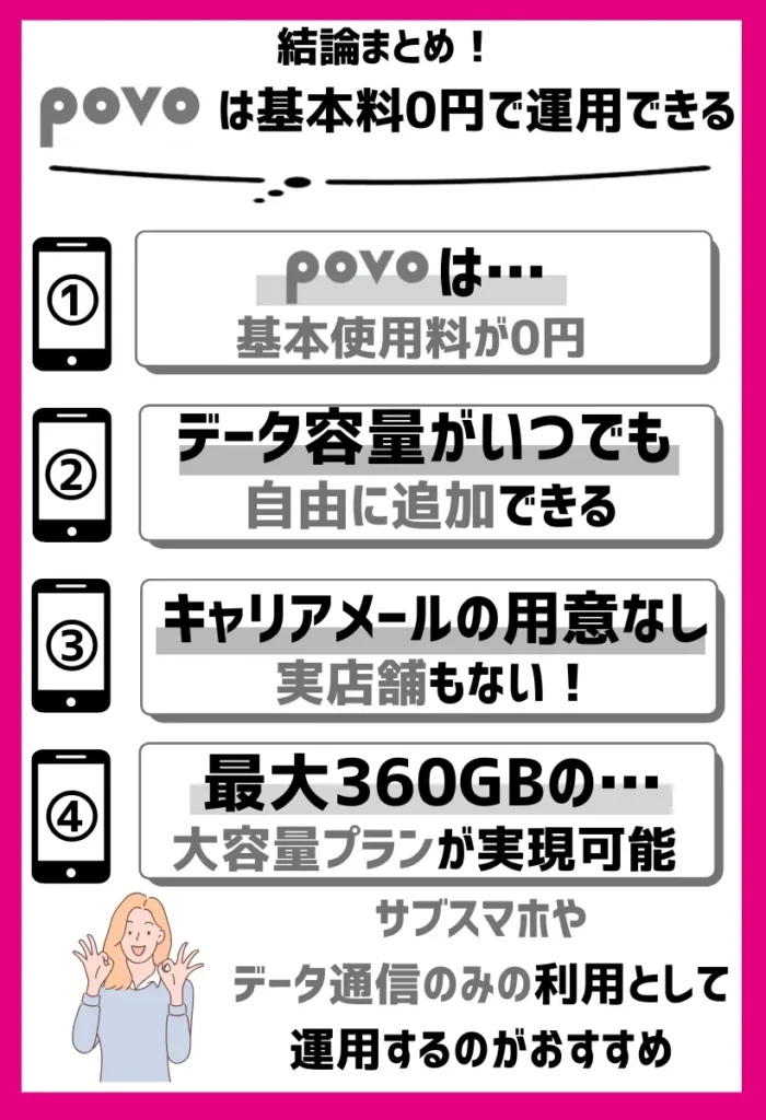 povo：基本料0円（税込）で運用できるがオプションが少なく機能性に欠ける