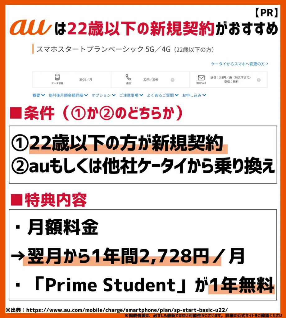 スマホスタートプランベーシック 5G／4G｜22歳以下またはケータイからの変更で月額料金が大幅割引