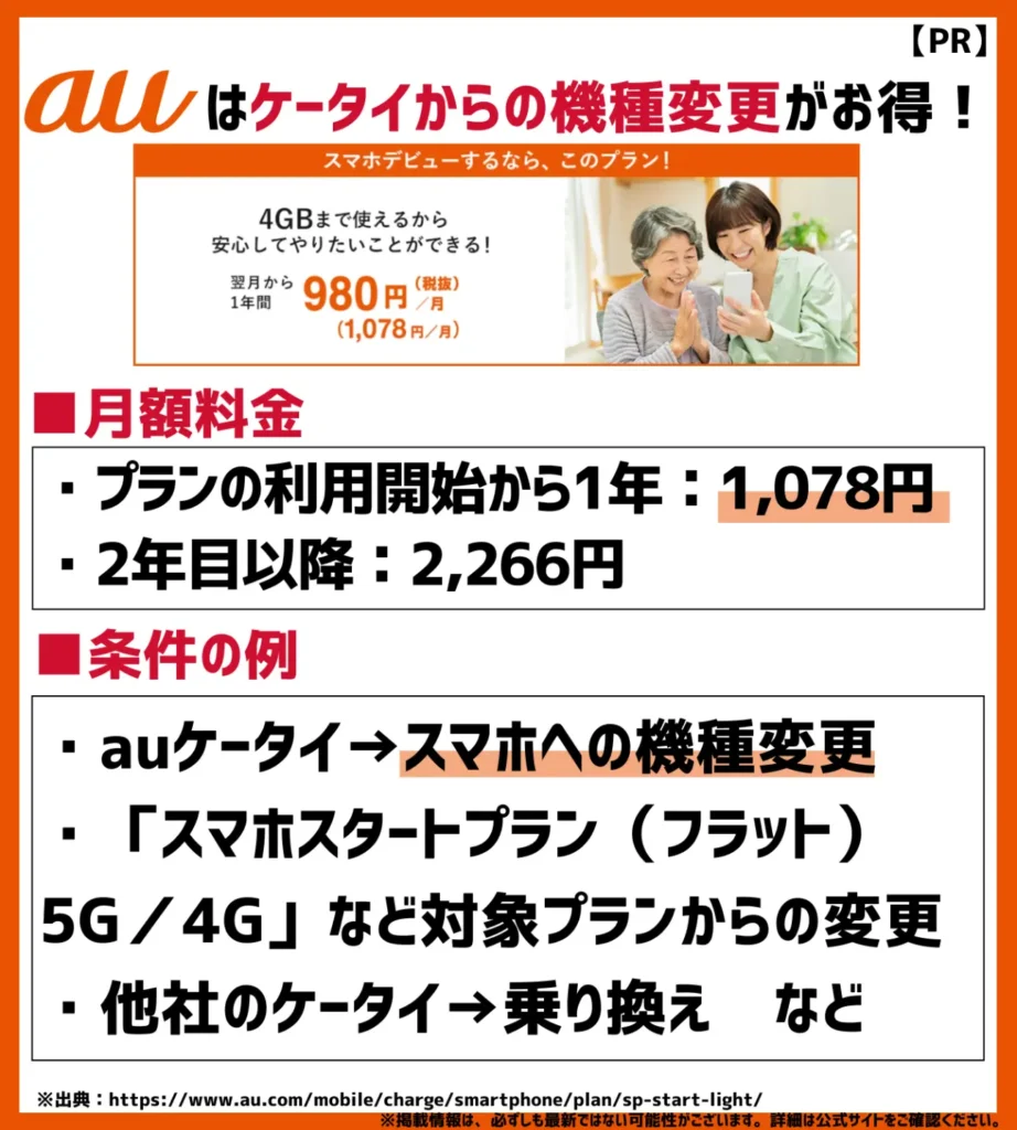 スマホスタートプランライト5G／4G：最初の1年間は4GBのデータ容量が月額1,078円で利用できる