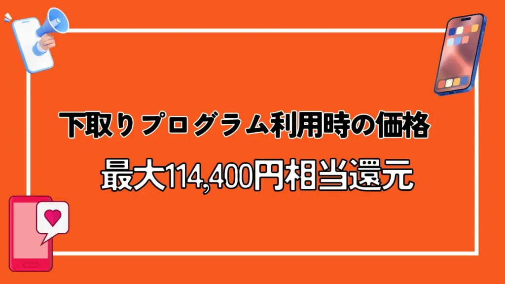 下取りプログラム利用時の価格：最大114,400円相当還元
