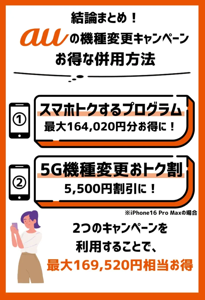 併用方法1：auの機種変更キャンペーンの組み合わせで最大169,520円が割引