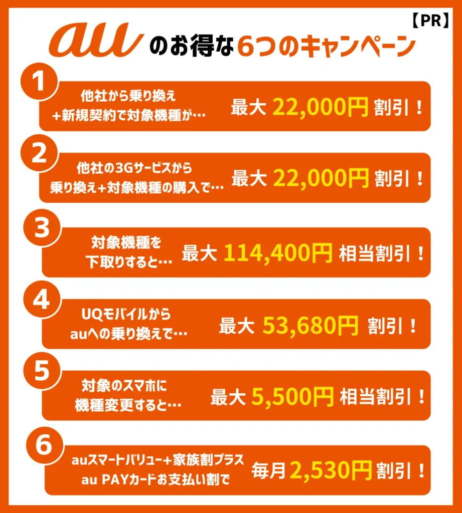 auの機種変更キャンペーンまとめ！最大10万円以上の割引があって併用も可能