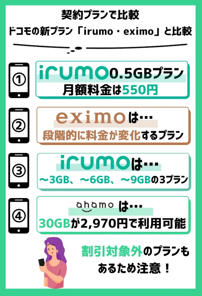 ドコモの新プラン「irumo・eximo」と比較