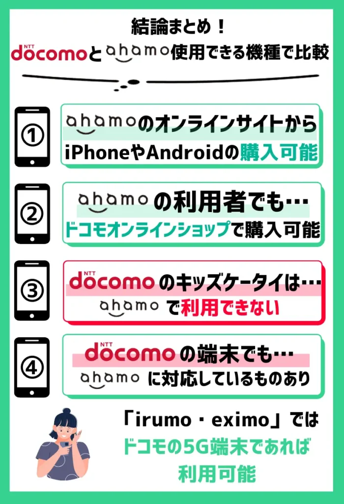 【使用できる機種で比較】ドコモはキッズケータイもありで、ahamoは機種が対応しているか確認が必須