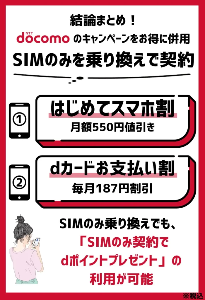 SIMのみを乗り換えで契約｜ドコモのキャンペーンを併用すると最大12カ月間は月額料金が1,078円になる