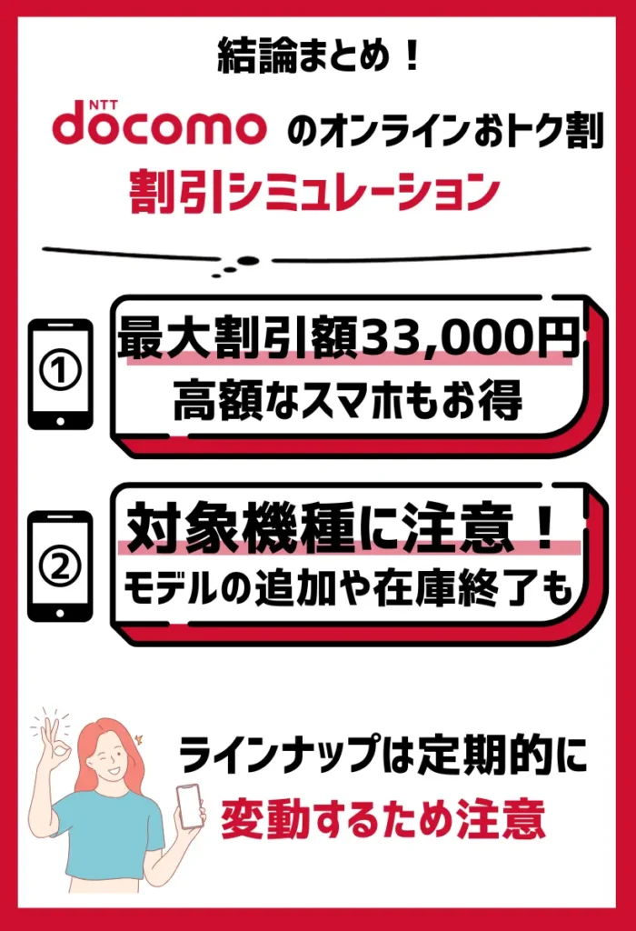 キャンペーン適用での割引シミュレーション：最大割引額は33,000円