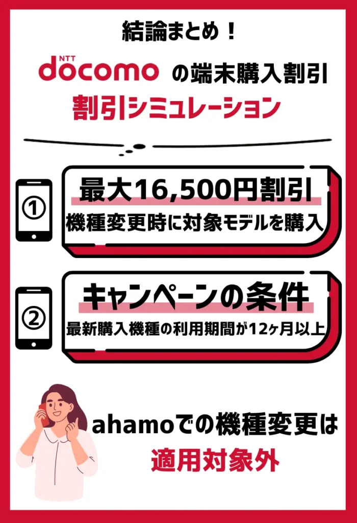 キャンペーン内容：適用にはドコモでの利用期間制限がある点に要注意