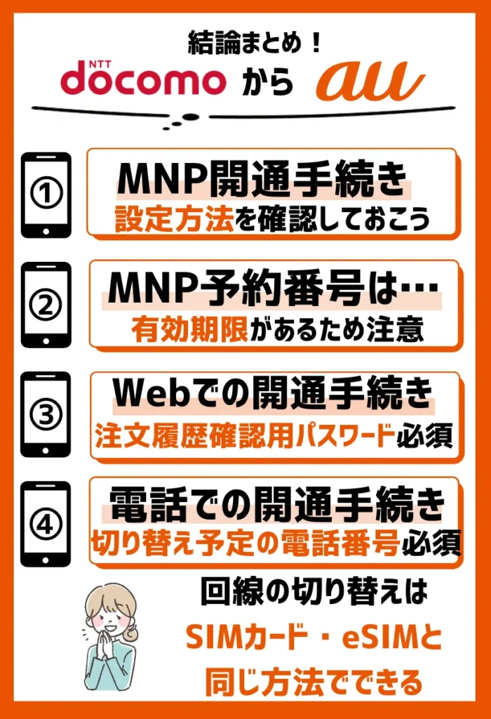 5. MNP開通手続きを行う｜SIMカード・eSIMで設定方法が異なる